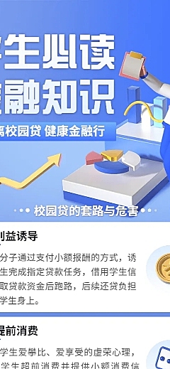 金融贷款知识科普防诈骗宣传创意3D长图海报