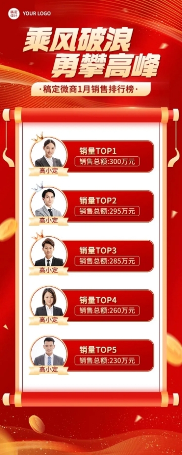 微商代理销售业绩表彰喜报排行榜喜庆长图海报预览效果