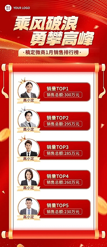 微商代理销售业绩表彰喜报排行榜喜庆长图海报