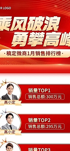 微商代理销售业绩表彰喜报排行榜喜庆长图海报