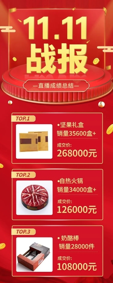 食品电商双十一直播战报长图海报