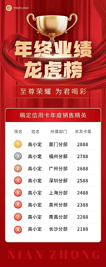 年终金融保险销售业绩表彰排行榜喜报长图海报