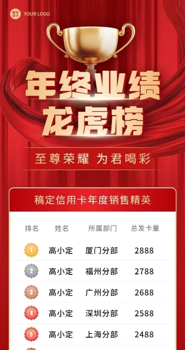 年终金融保险销售业绩表彰排行榜喜报长图海报