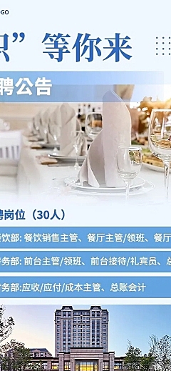 旅游出行酒店人员招聘长图海报
