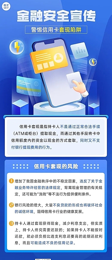 金融银行信用卡套现风险知识科普安全教育长图海报