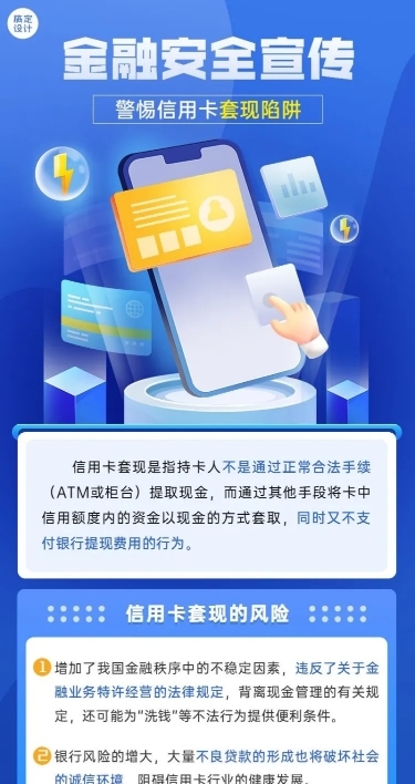 金融银行信用卡套现风险知识科普安全教育长图海报