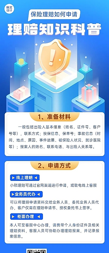 金融保险理赔知识科普理念推广2.5D长图海报