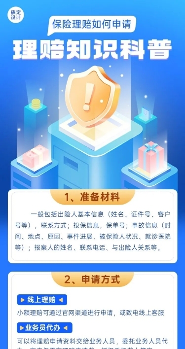金融保险理赔知识科普理念推广2.5D长图海报