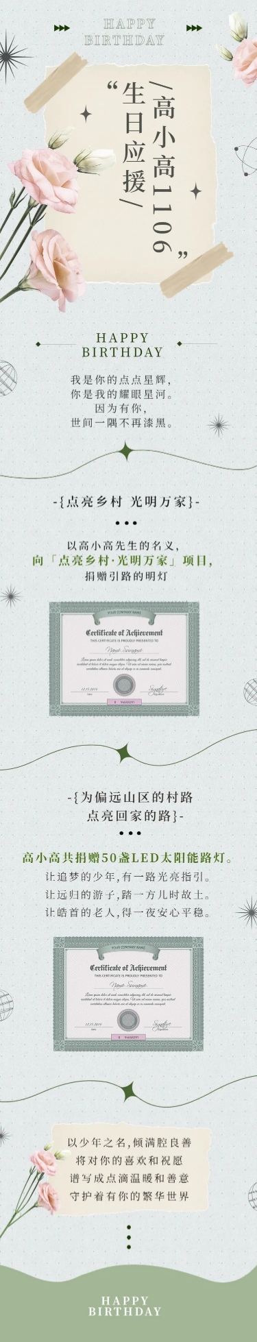 点击进入编辑 简约风明星生日应援宣传长图预览效果