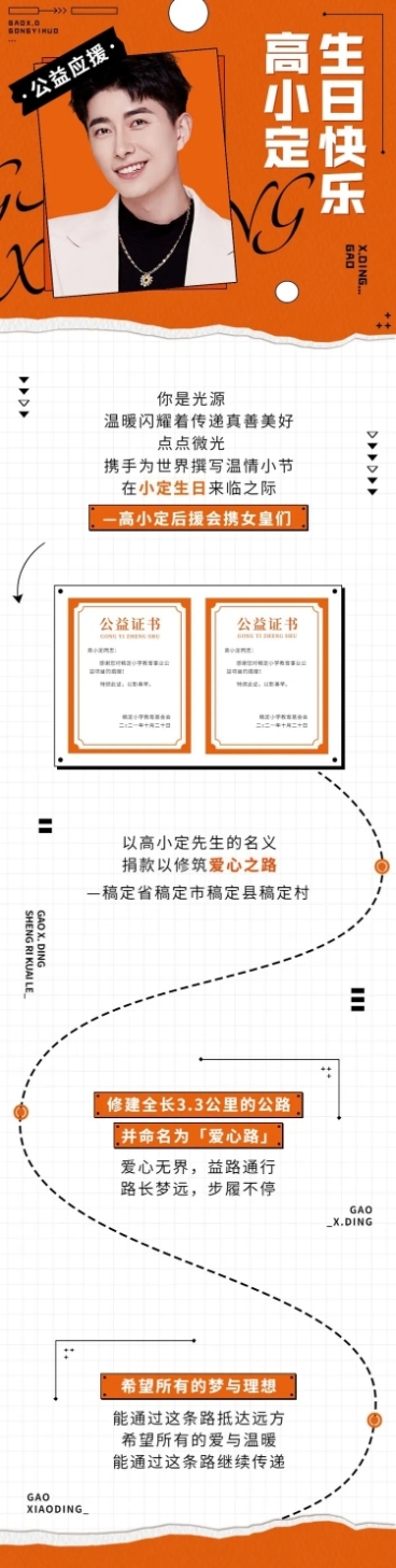 简约风明星生日应援宣传长图预览效果