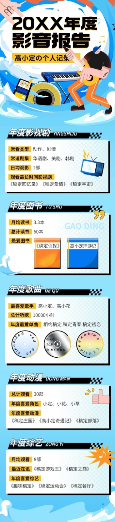 年终报告总结清单文章长图预览效果