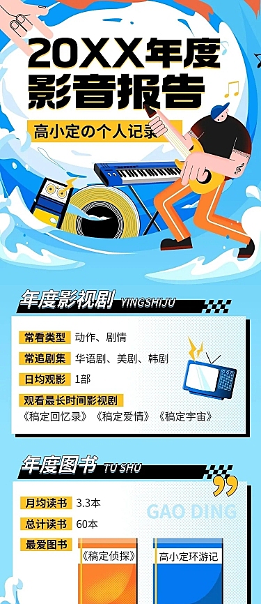 年终报告总结清单文章长图