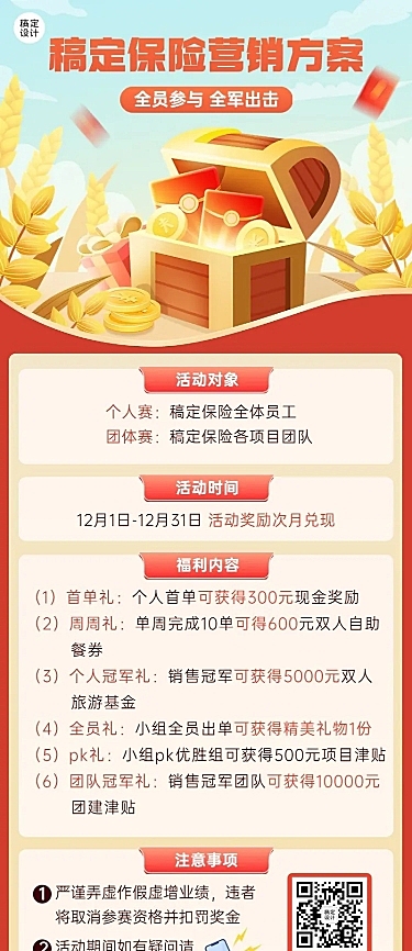金融保险营销激励方案宣传介绍2.5D长图海报