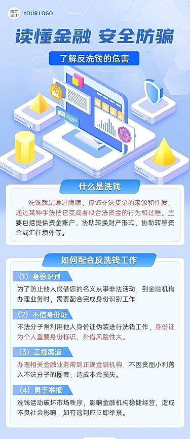 金融证券反洗钱防范诈骗知识科普安全教育2.5D轻拟物风长图海报