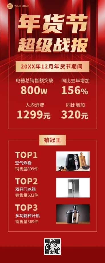 年货节业绩战报长图海报预览效果