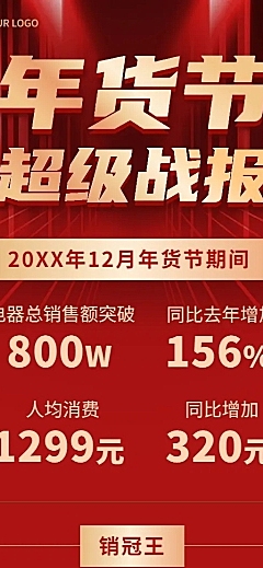 年货节业绩战报长图海报