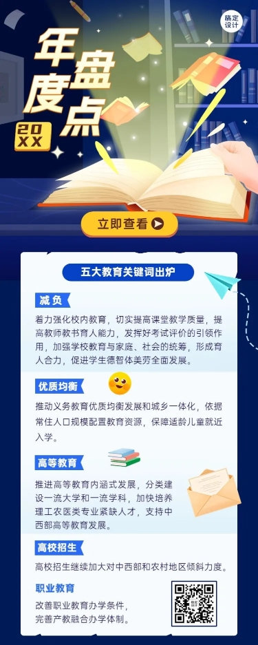 点击进入编辑 教育行业年终总结年度关键词卡通插画长图海报预览效果