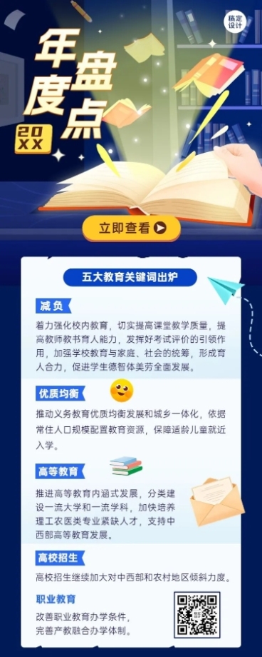 教育行业年终总结年度关键词卡通插画长图海报预览效果