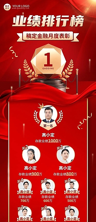 金融保险销售表彰业绩排行榜喜报喜庆长图海报