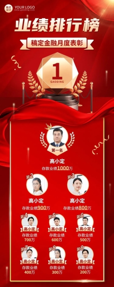 金融保险销售表彰业绩排行榜喜报喜庆长图海报预览效果