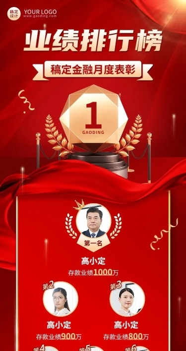 金融保险销售表彰业绩排行榜喜报喜庆长图海报
