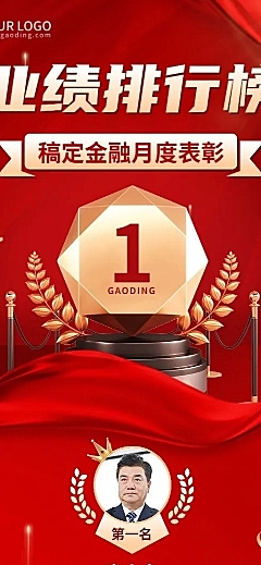 金融保险销售表彰业绩排行榜喜报喜庆长图海报