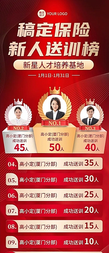 金融保险新人送训排行榜喜报喜庆长图海报