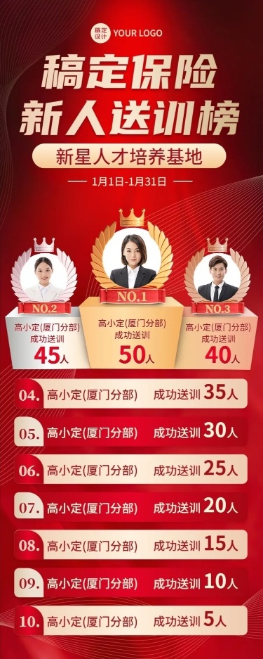 金融保险新人送训排行榜喜报喜庆长图海报