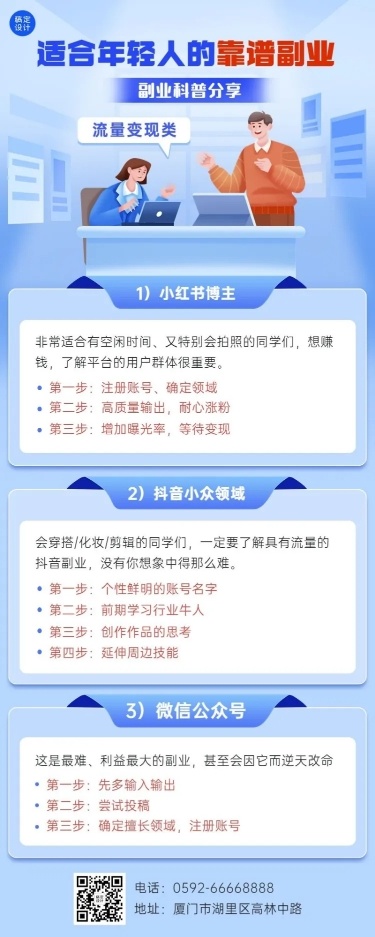 企业 技术类求职岗位科普介绍长图海报