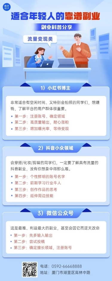 企业 技术类求职岗位科普介绍长图海报
