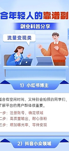 企业 技术类求职岗位科普介绍长图海报