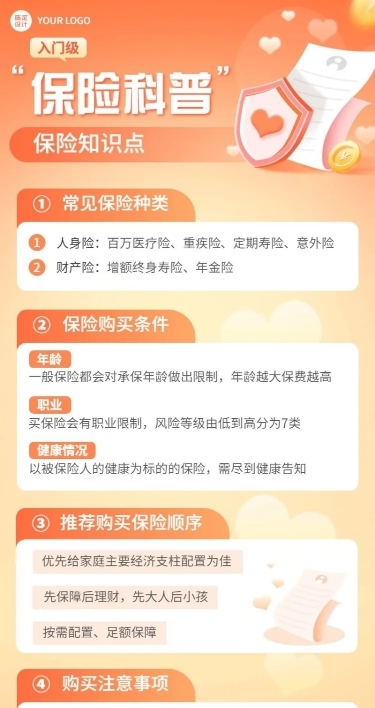 金融保险知识科普理念推广介绍长图海报