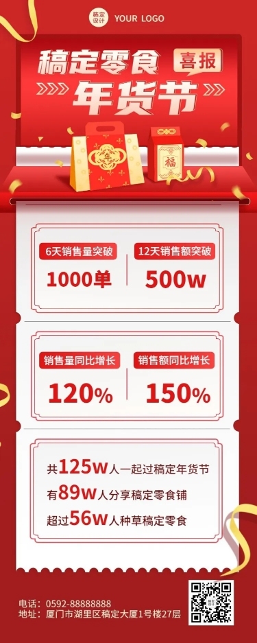 年货节业绩战报长图海报