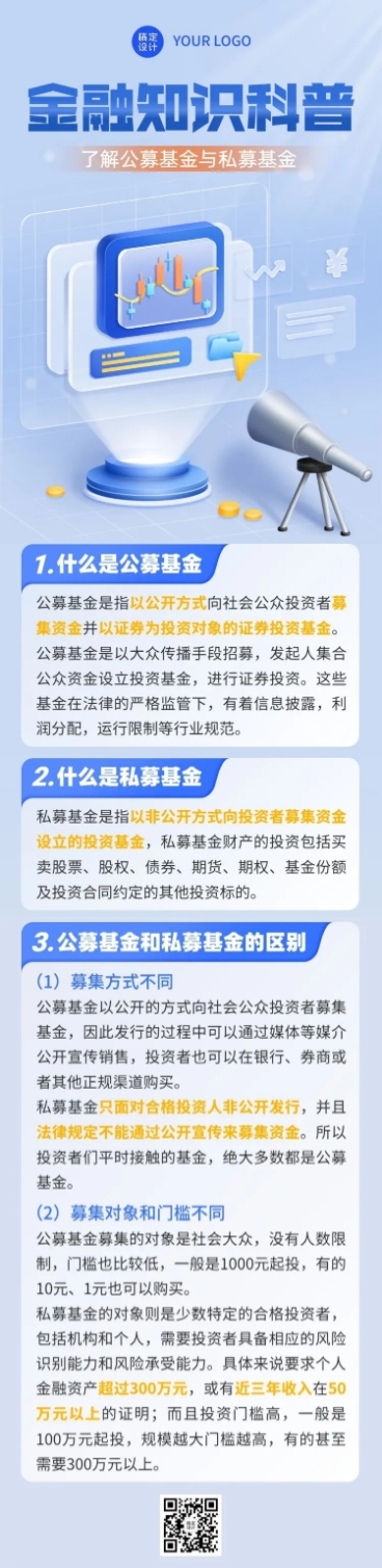 金融证券公募私募基金知识科普解读2.5D文章长图预览效果