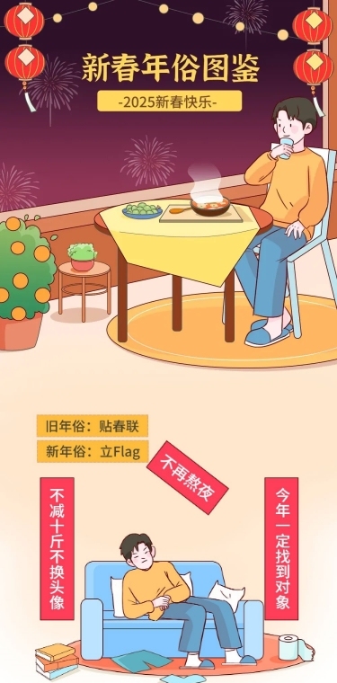 春节年俗图鉴插画条漫