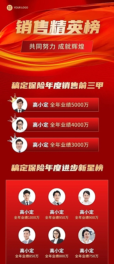 金融保险销售业绩排行榜喜报喜庆长图海报