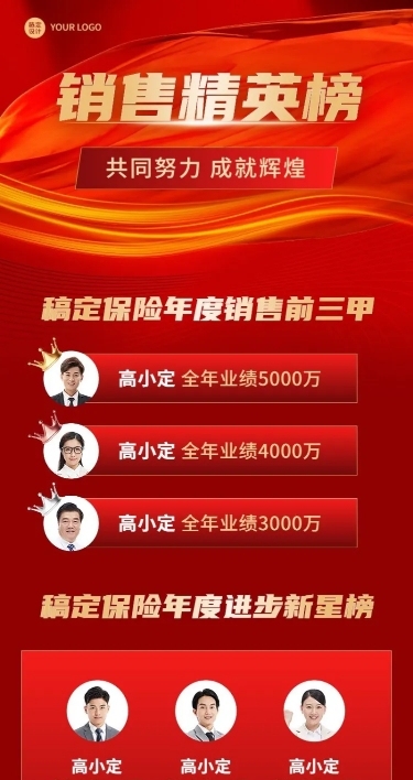 金融保险销售业绩排行榜喜报喜庆长图海报