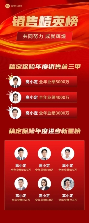 金融保险销售业绩排行榜喜报喜庆长图海报预览效果