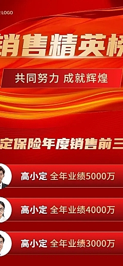 金融保险销售业绩排行榜喜报喜庆长图海报