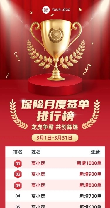 金融保险月度销售业绩排行榜喜报喜庆长图海报