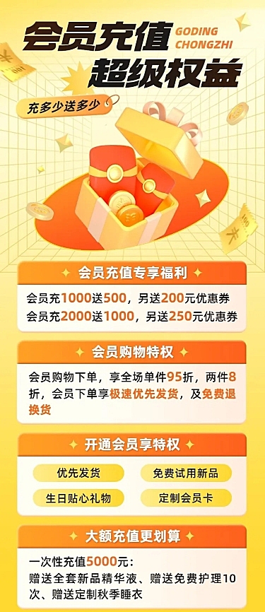 电商通用会员充值长图海报