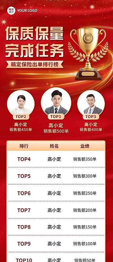 金融保险月度销售业绩排行榜喜报喜庆长图海报