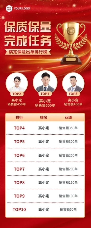 金融保险月度销售业绩排行榜喜报喜庆长图海报预览效果