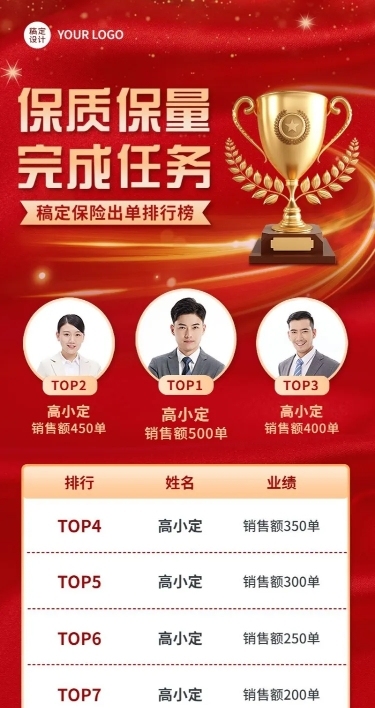 金融保险月度销售业绩排行榜喜报喜庆长图海报