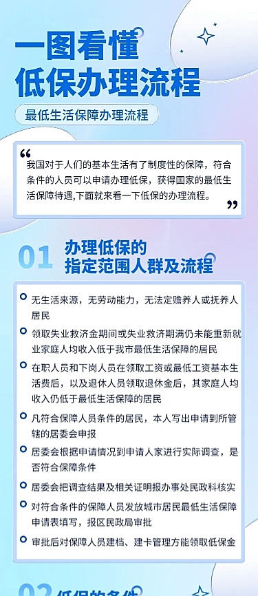 轻透几何风政策宣读长图