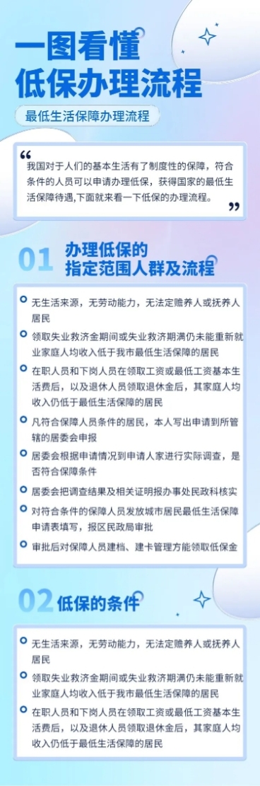 轻透几何风政策宣读长图预览效果