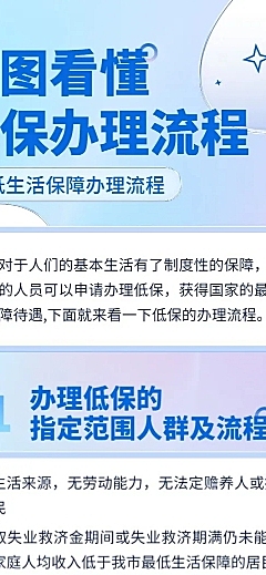 轻透几何风政策宣读长图