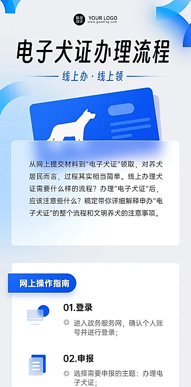 轻透几何风宠物电子证办理流程科普长图