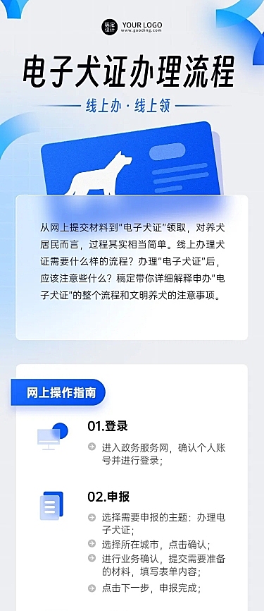 轻透几何风宠物电子证办理流程科普长图