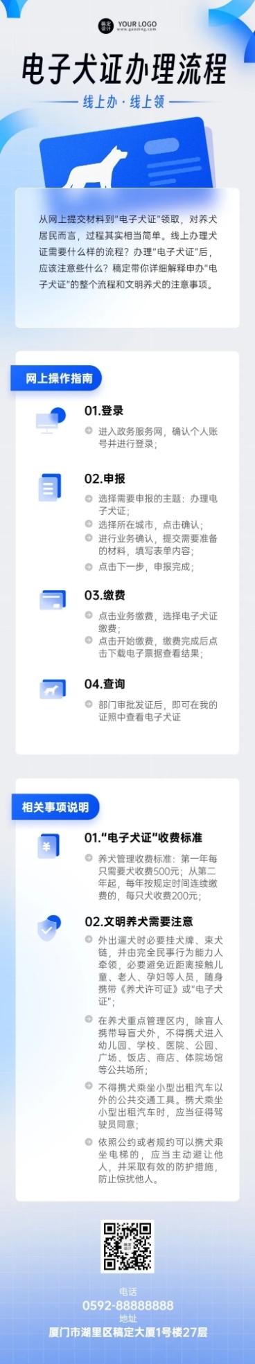 轻透几何风宠物电子证办理流程科普长图预览效果